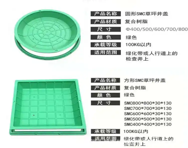 宁城树脂复合种植井盖展示